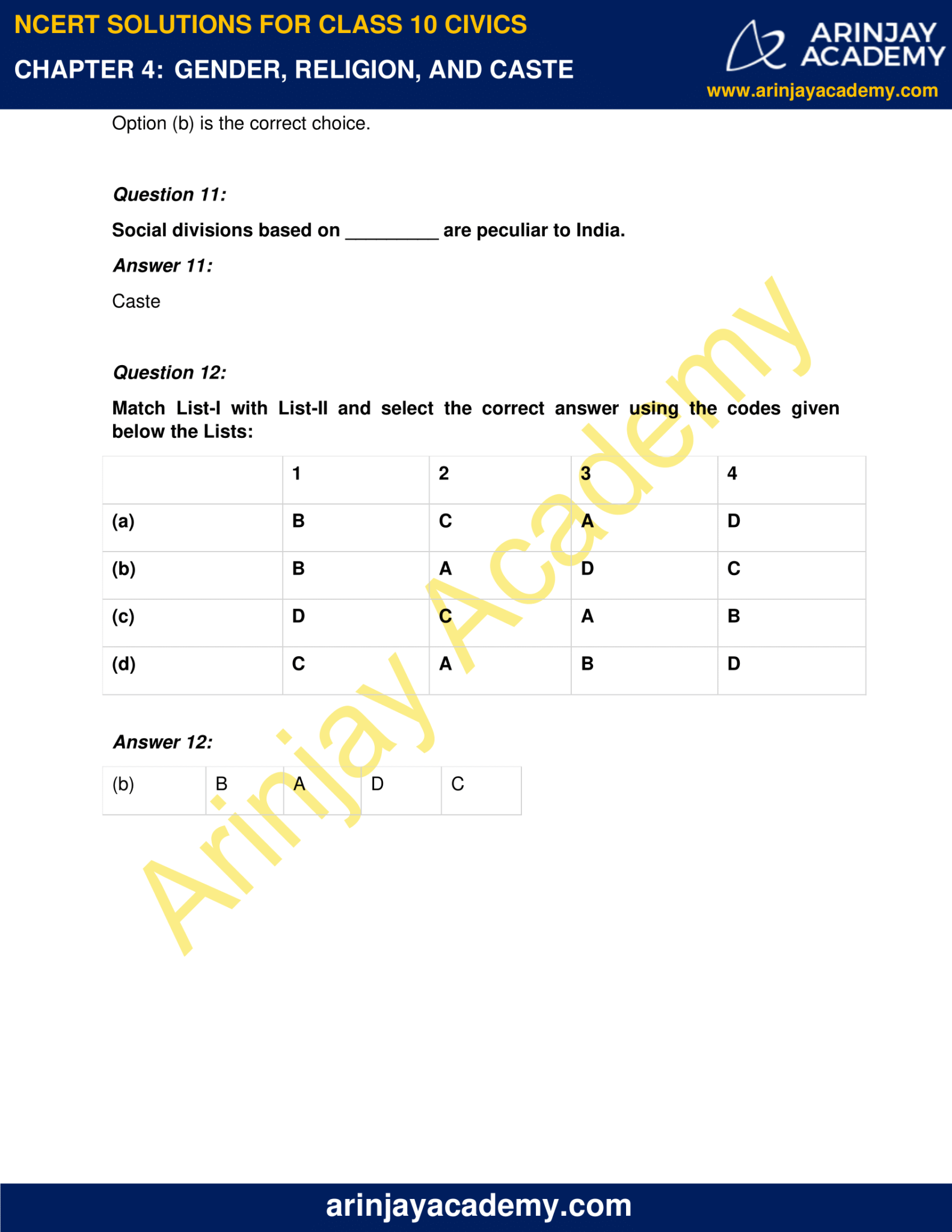 NCERT Solutions For Class 10 Civics Chapter 4 - Gender, Religion And Caste