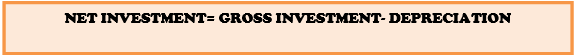 Net investment formula