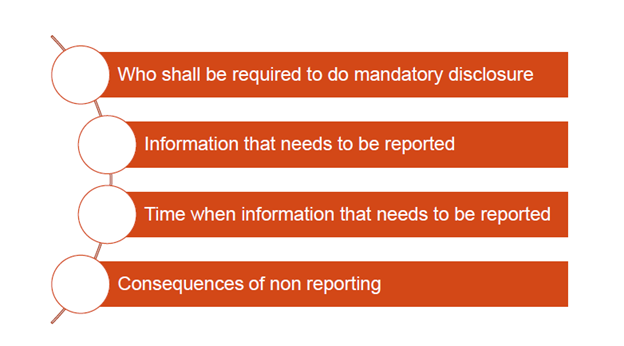 DESIGNS FEATURES OF MANDATORY DISCLOSURE REGIME