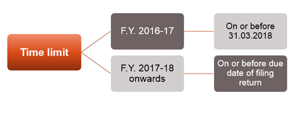 SUBJECT TO PROVISION OF FINANCE BILL 2018