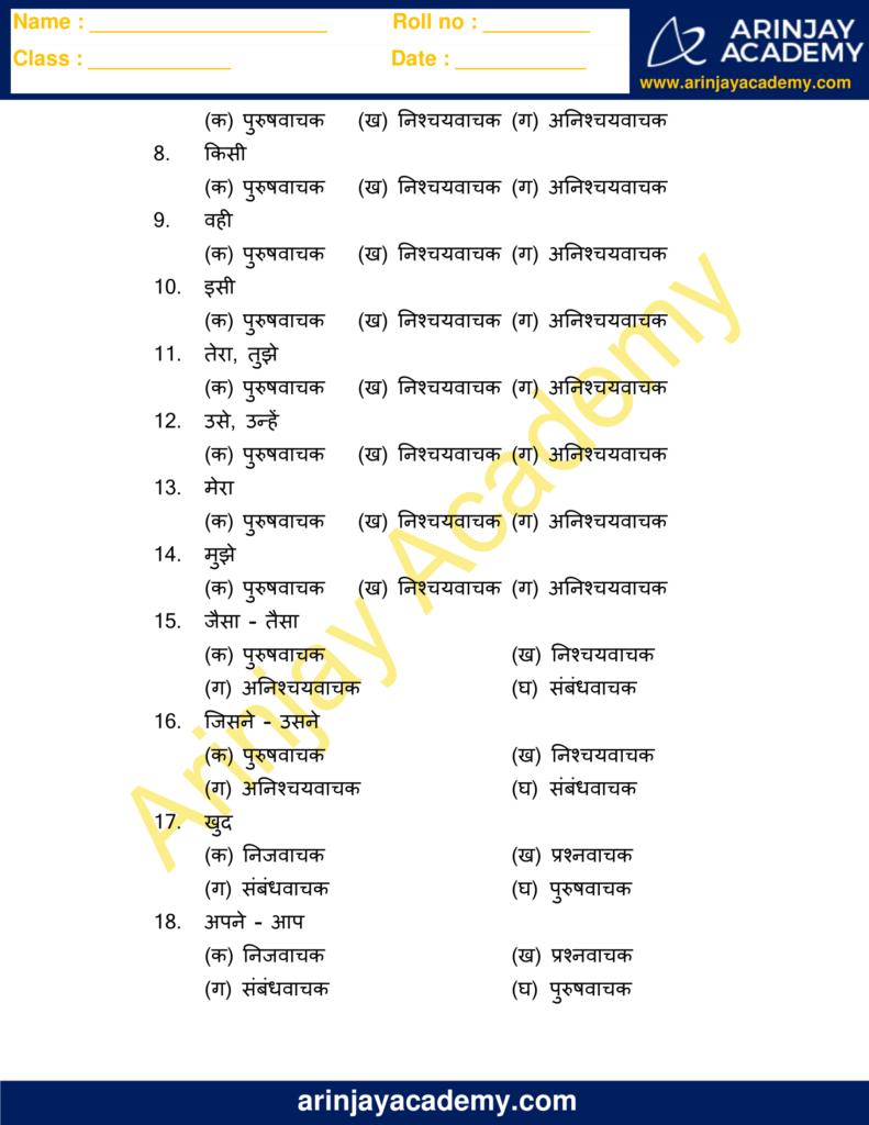 Sarvanam Worksheet for Class 5 - Arinjay Academy